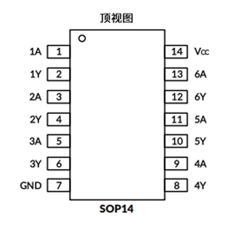 CD40106BM96