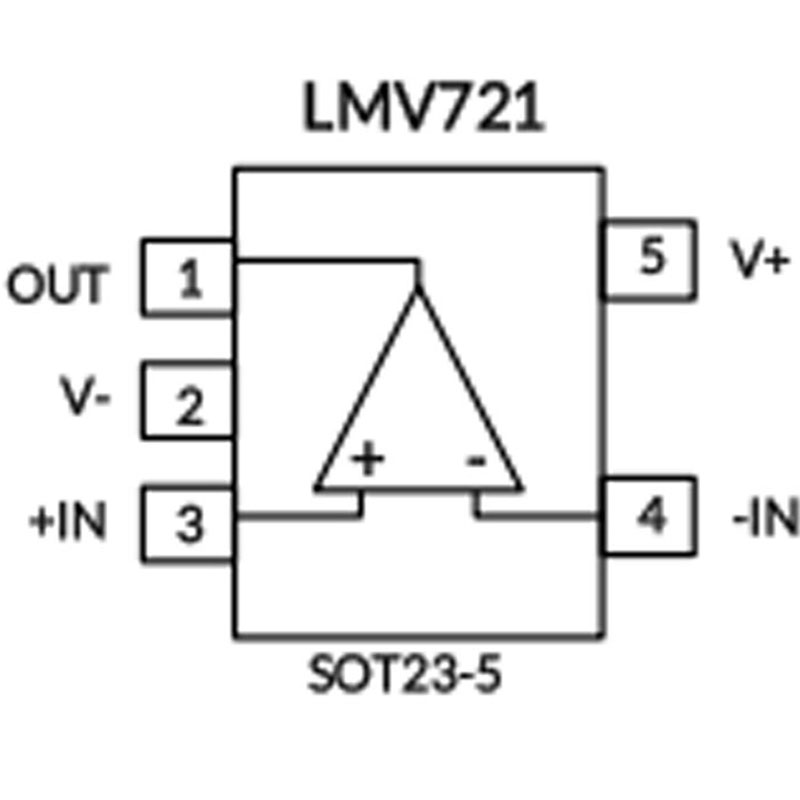 LMV721IDBVR