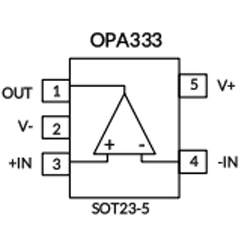 OPA333AIDBVR