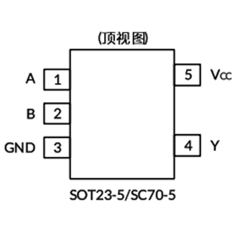 SN74AHCT1G32DBVR