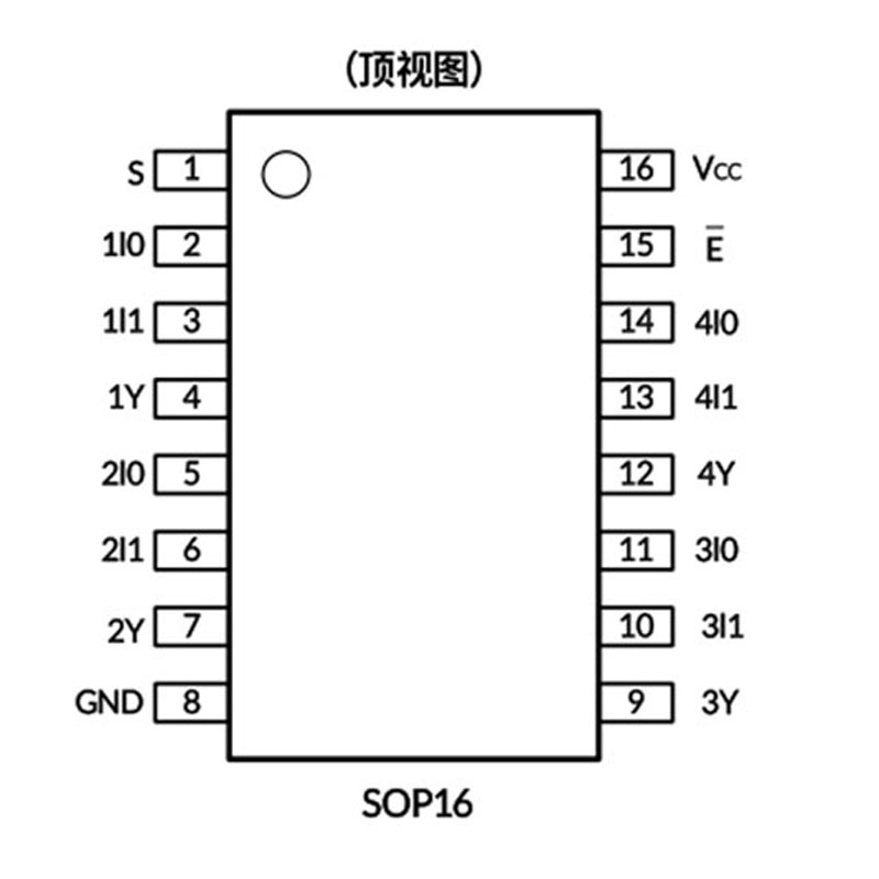 SN74HC157DR