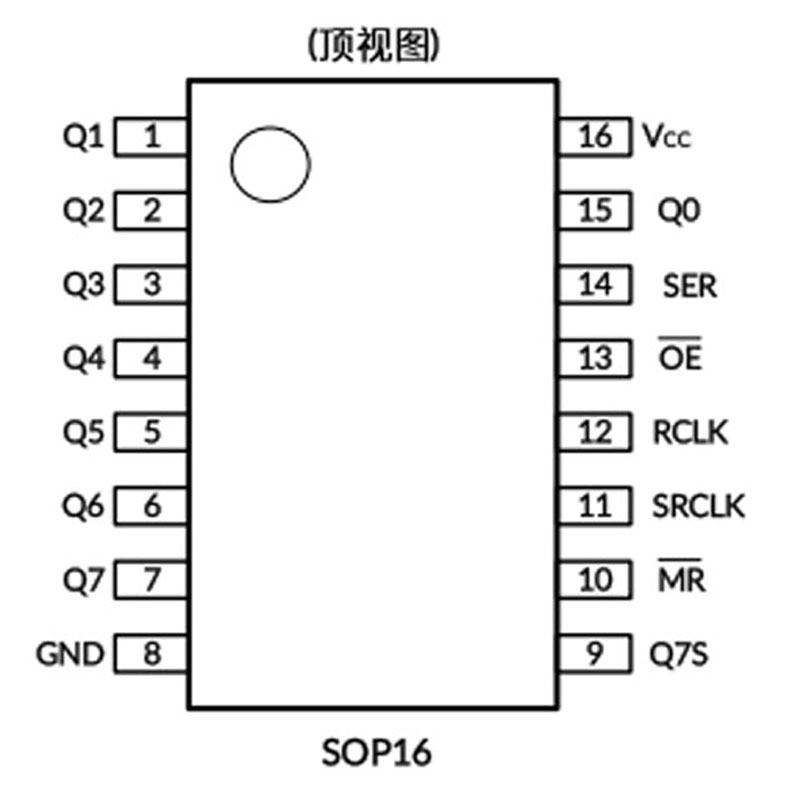 SN74HC595DR