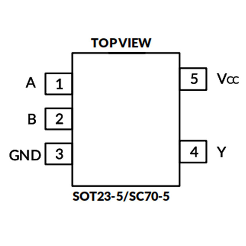 SN74LVC1G02DBVR