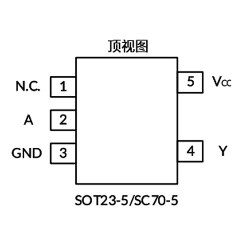 SN74LVC1G07DCKR