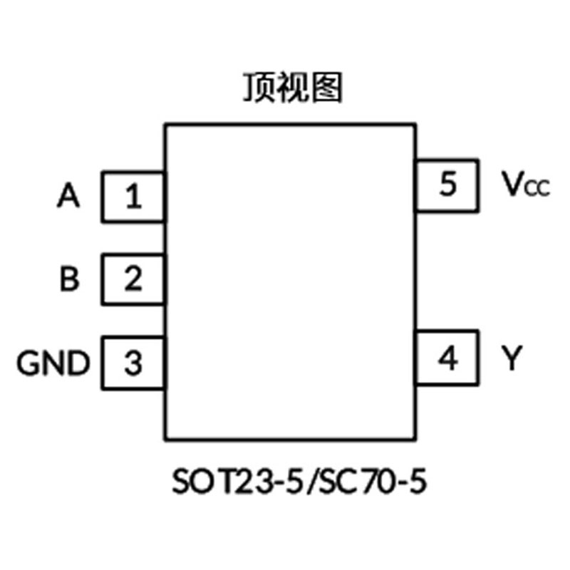 SN74LVC1G08DCKR