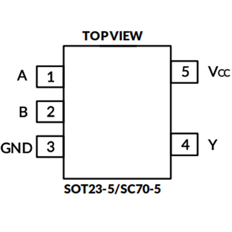SN74LVC1G00DBVR