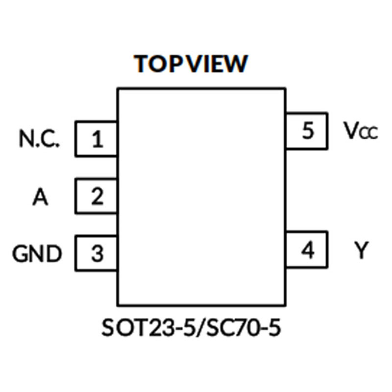 SN74LVC1G17DBVR