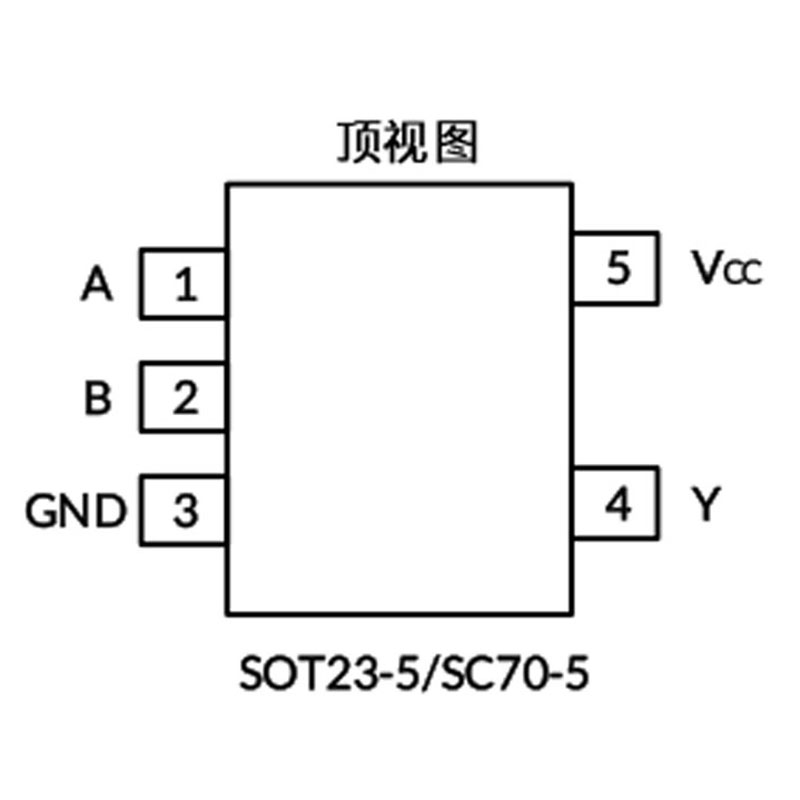 SN74LVC1G32DCKR