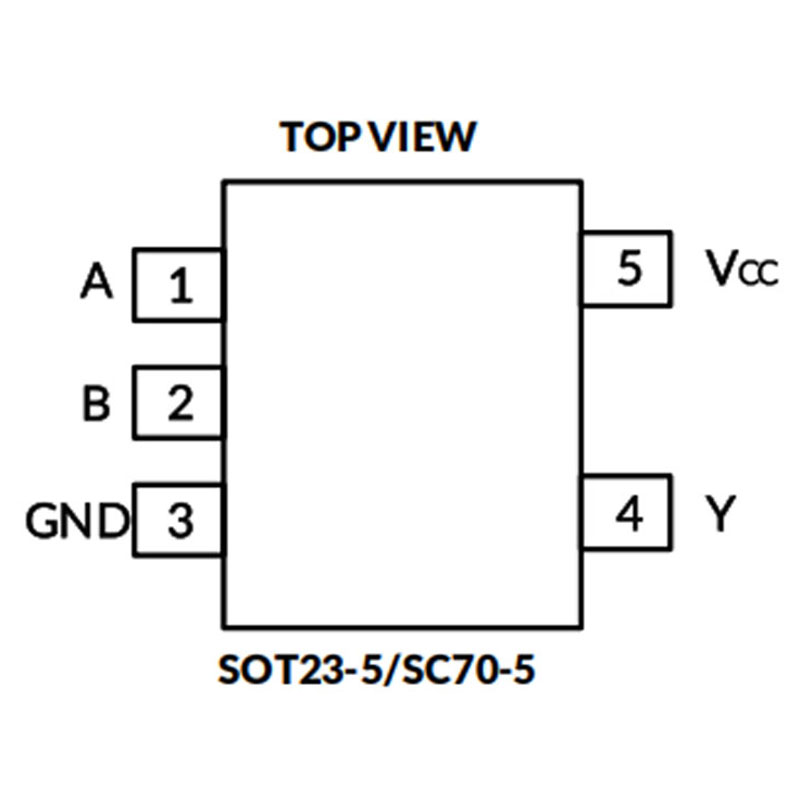 SN74LVC1G86DBVR