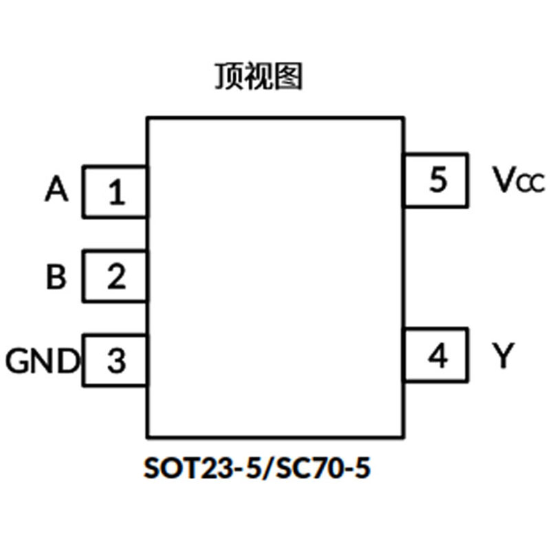 SN74LVC1G86DCKR